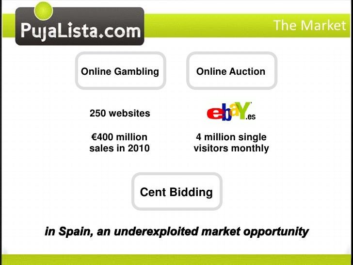 www ladbrokes sports betting best slots to play